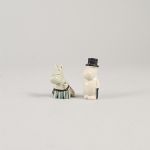 1770&nbsp;3234&nbsp;Figuriner